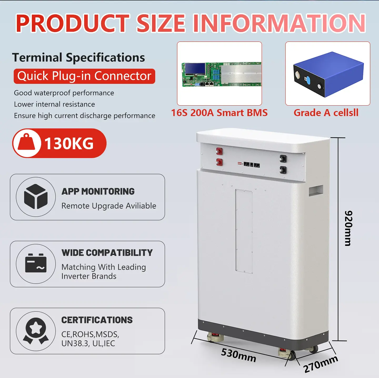 LiFePO4 48V 300AH 15KWH Battery 51.2V 100AH 600AH Lithium Solar Battery Rechargeable Battery 8000+ Cycle For Home Storage NO TAX 3