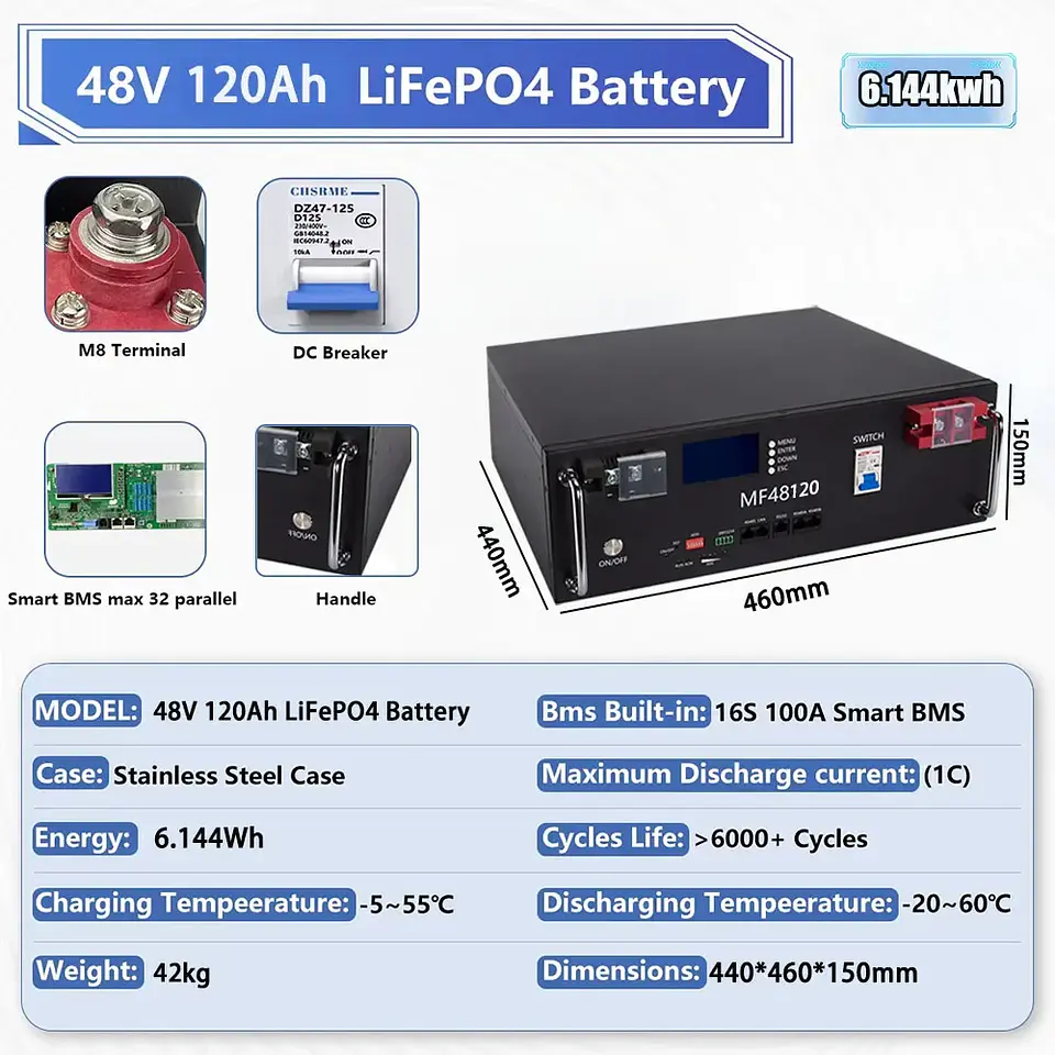 Brand New LiFePO4 48V 100Ah Battery Pack 5kwh Built-in 16S 100A BMS RS485 CAN Cell Pack For Solar System Home Energy Storage Van 7