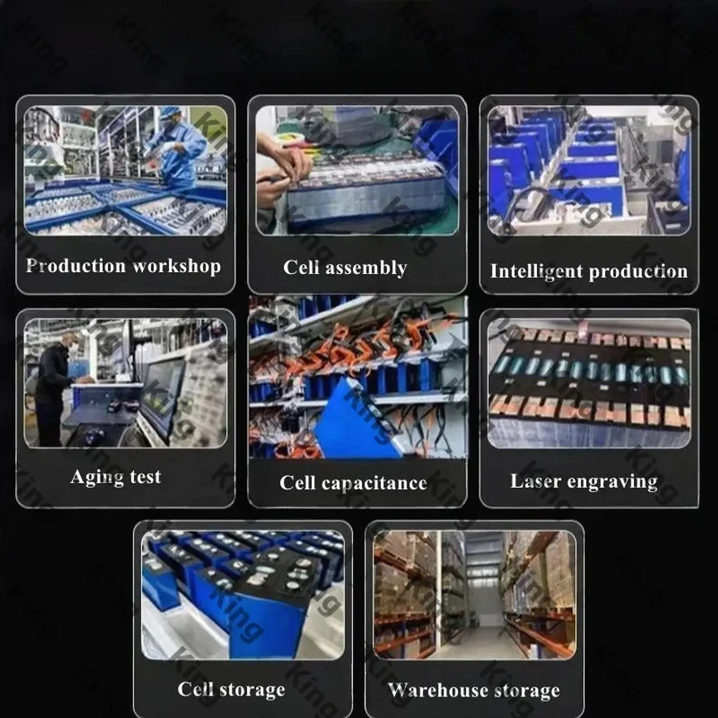 72V Lifepo4 Rechargeable Battery 80AH-150AH High Capacity Energy Storage for Motorcycle Electric Car Pedal Car Golf Car 6