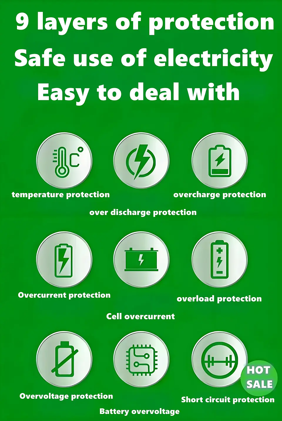 2KW 3KW 5KW Solar System LiFePO4 48V 24V 100AH 150Ah 200Ah Lithium Battery Mobile Energy Storage for PV Inverter+Charger 6