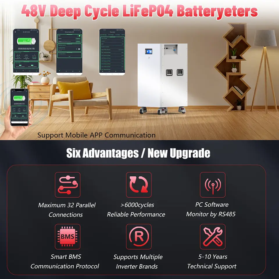LiFePO4 48V 600AH 300AH 100AH Battery Pack 51.2V 30KW Lithium Solar Battery 6000+ Cycle With 16S 200A BMS For Inverter EU Stock 6