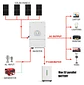 LiFePO4 48V 300AH 15KWH Battery 51.2V 100AH 600AH Lithium Solar Battery Rechargeable Battery 8000+ Cycle For Home Storage NO TAX - thumbnail 6