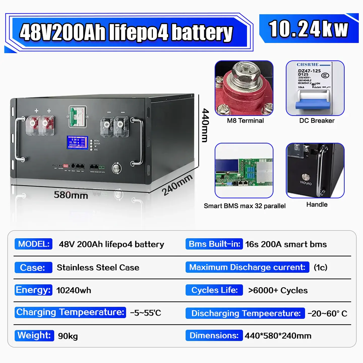 Brand New LiFePO4 48V 100Ah Battery Pack 5kwh Built-in 16S 100A BMS RS485 CAN Cell Pack For Solar System Home Energy Storage Van 9