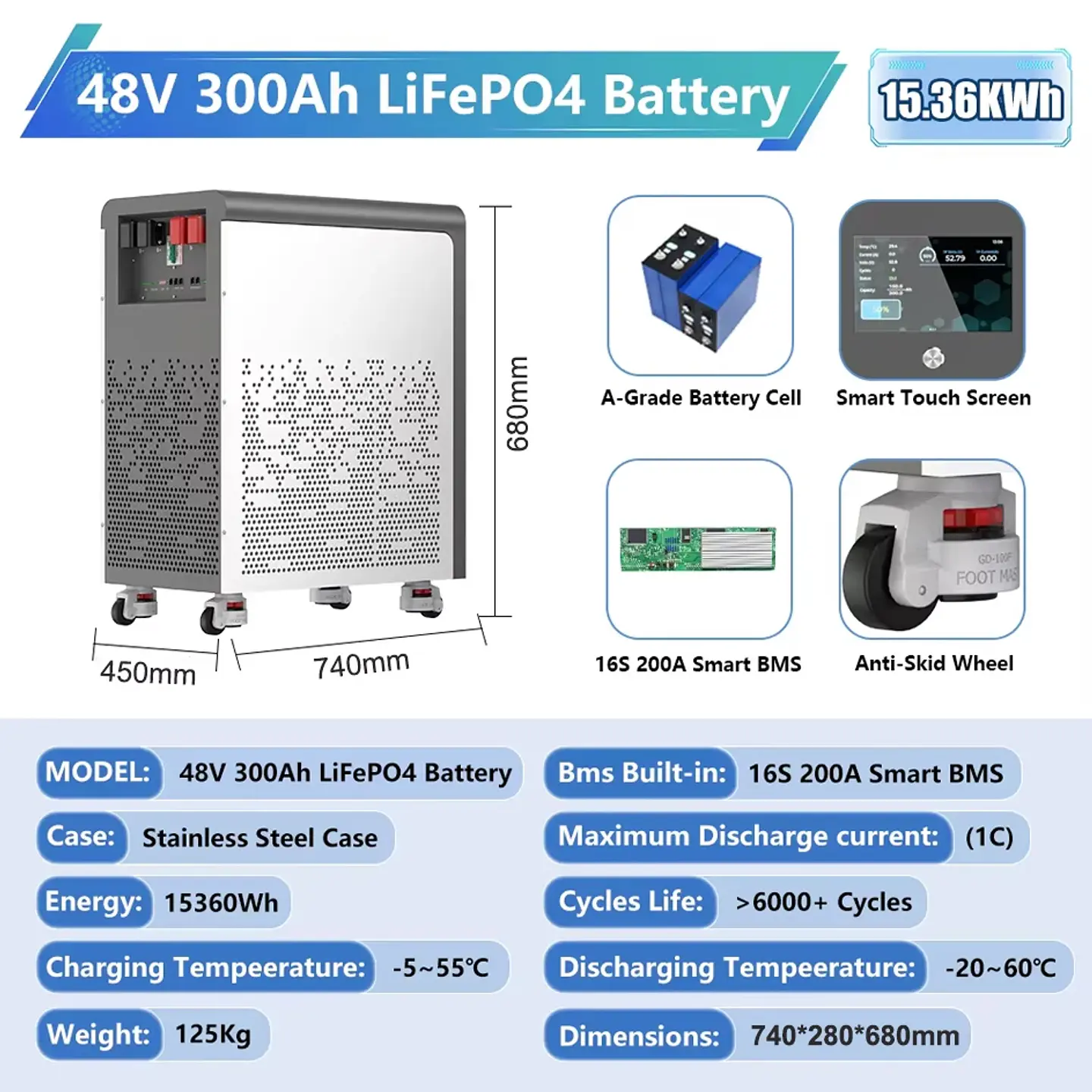 LiFePO4 48V 300Ah 15Kwh Battery Akku 6000 Cycles With Wheels 51.2V BMS 100Ah 600Ah Solar Energy Storage Lithium Battery EU STOCK 9