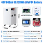 LiFePO4 48V 600AH 300AH 100AH Battery Pack 51.2V 30KW Lithium Solar Battery 6000+ Cycle With 16S 200A BMS For Inverter EU Stock - thumbnail 7