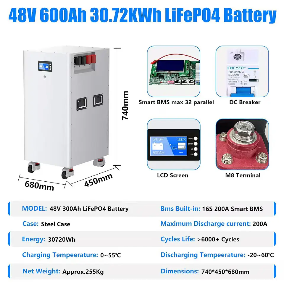 LiFePO4 48V 600AH 300AH 100AH Battery Pack 51.2V 30KW Lithium Solar Battery 6000+ Cycle With 16S 200A BMS For Inverter EU Stock 7