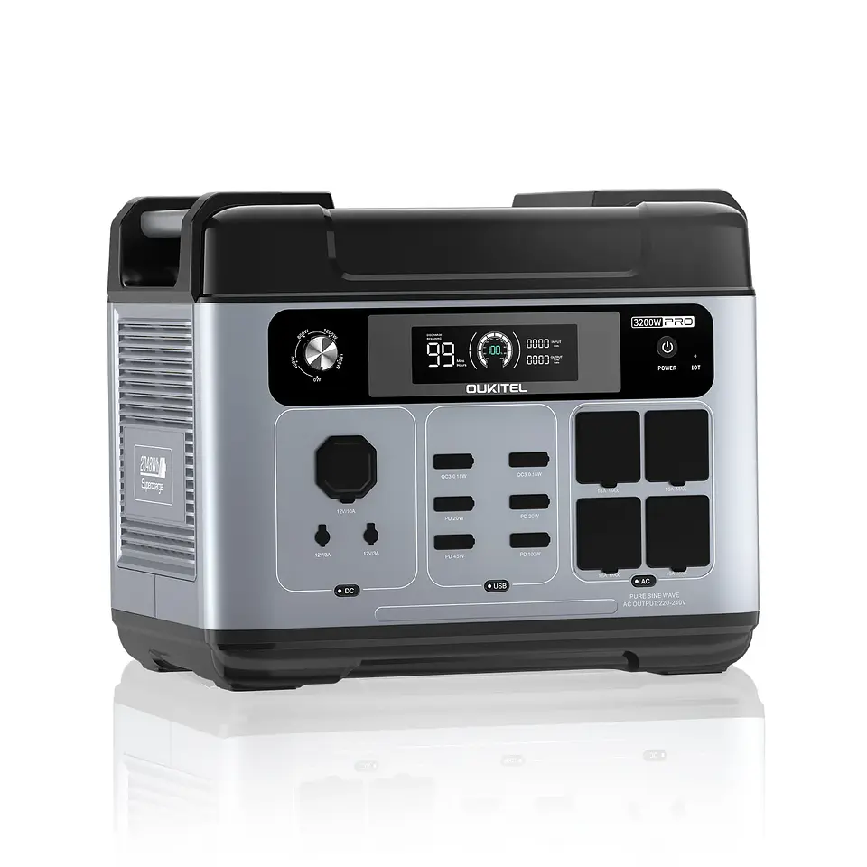 OUKITEL New P2001 PRO 3200W Portable Power Station 2048Wh Lifepo4 Battery Solar Generator 6