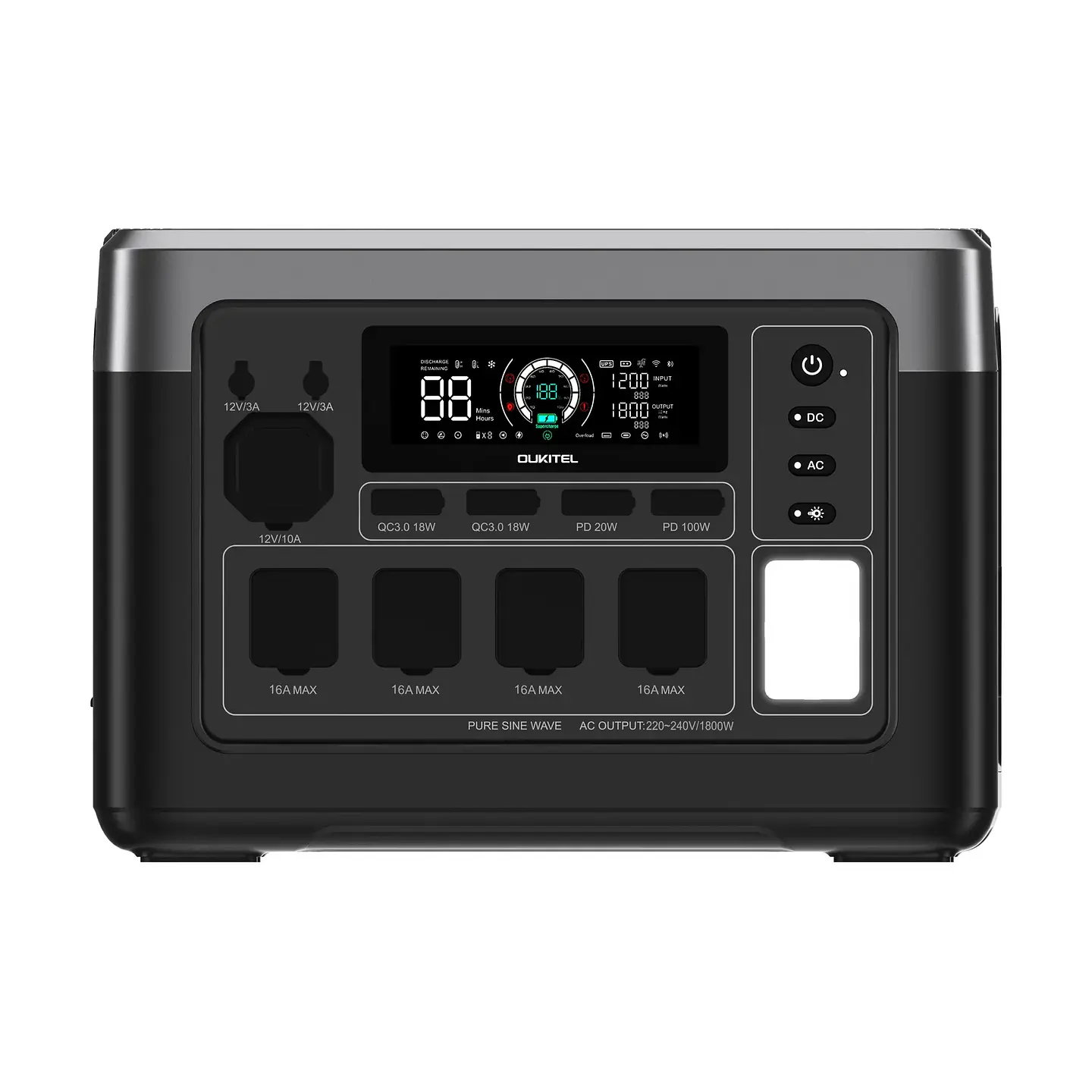 OUKITEL New P2001 PRO 3200W Portable Power Station 2048Wh Lifepo4 Battery Solar Generator 8