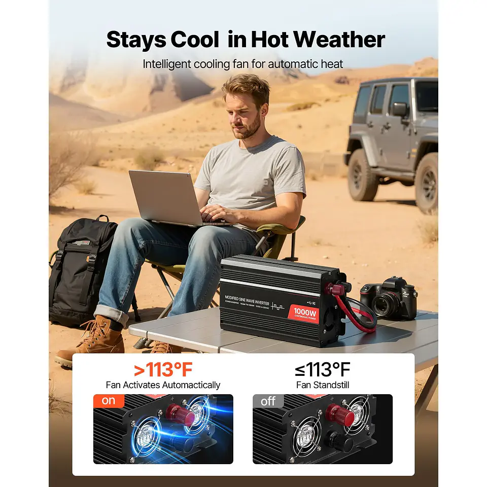 1000W Power Inverter USB Type C Port DC 12V AC 120V Car Charger Converter 2 AC Outlets Overvoltage Protection 15V Output 220V 2