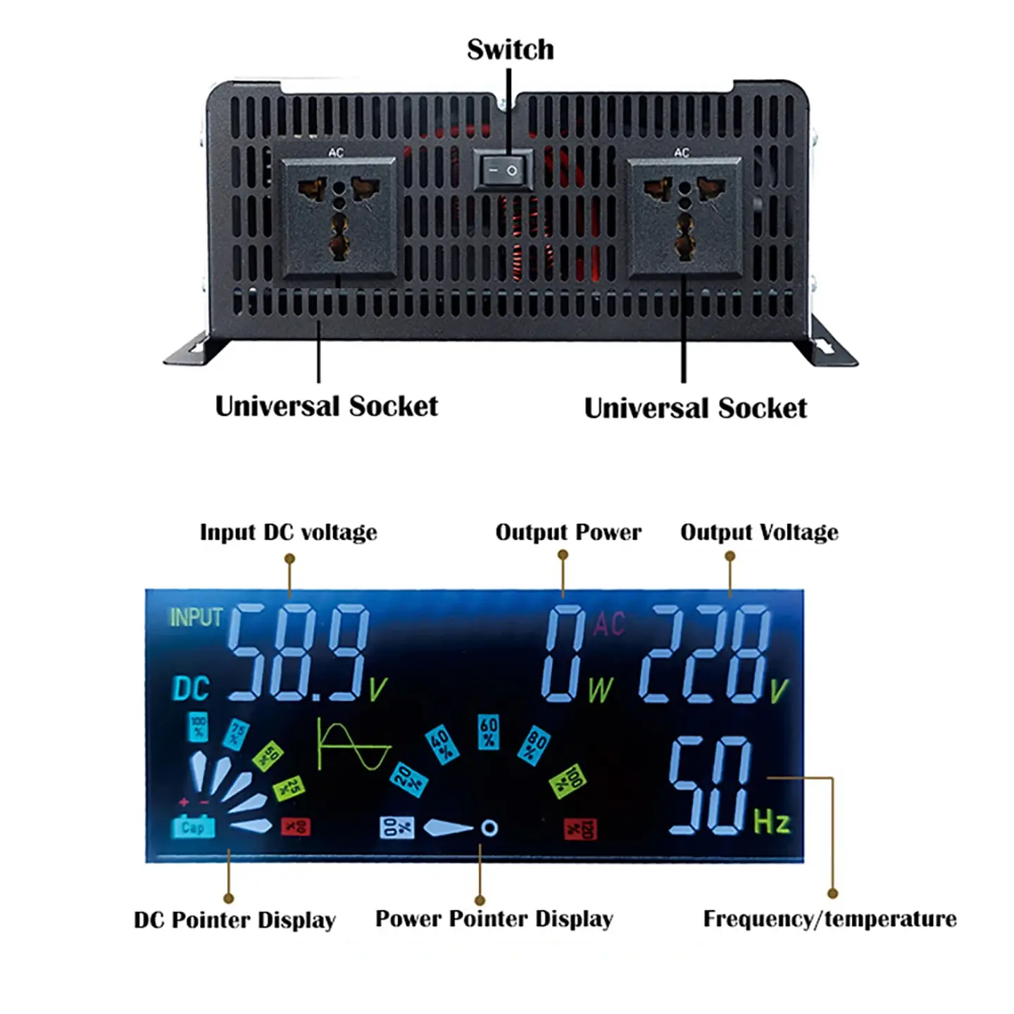 Pure Sine Wave Inverter 24v 220v 12000W 10000W High Power 24V 48V 60V 72V 96V To 110v Converter Solar Car Inverters Off Grid 3