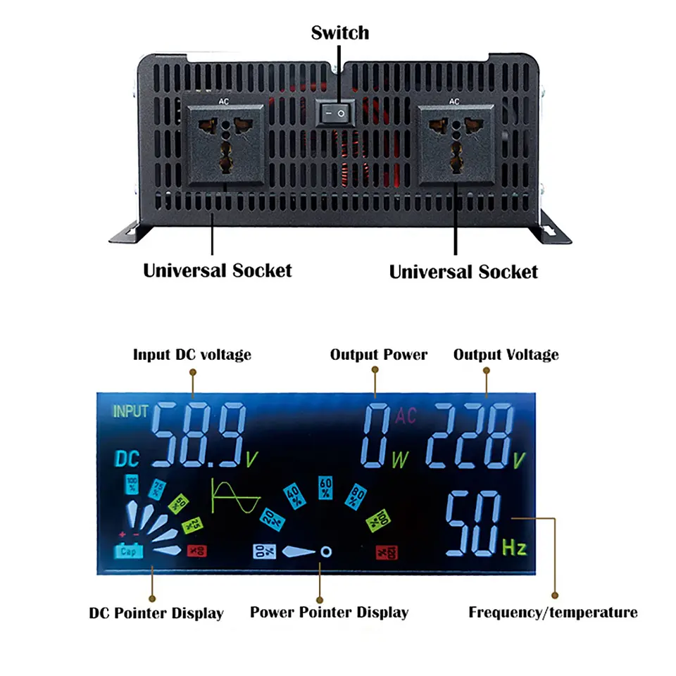 Pure Sine Wave Inverter 24v 220v 12000W 10000W High Power 24V 48V 60V 72V 96V To 110v Converter Solar Car Inverters Off Grid 3