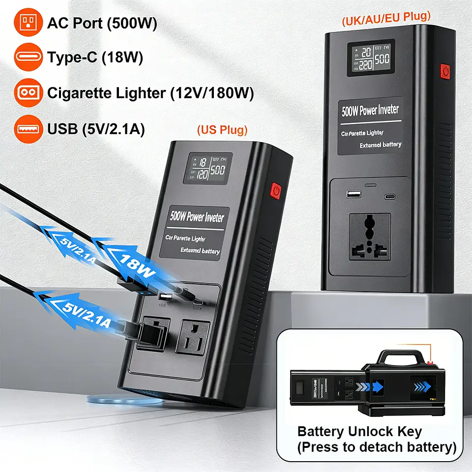500W Pure Sine Wave Power Inverter for Ryobi 18 V Battery, 18 V DC to 120 V AC Converter with USB-C/USB-A Charger 3