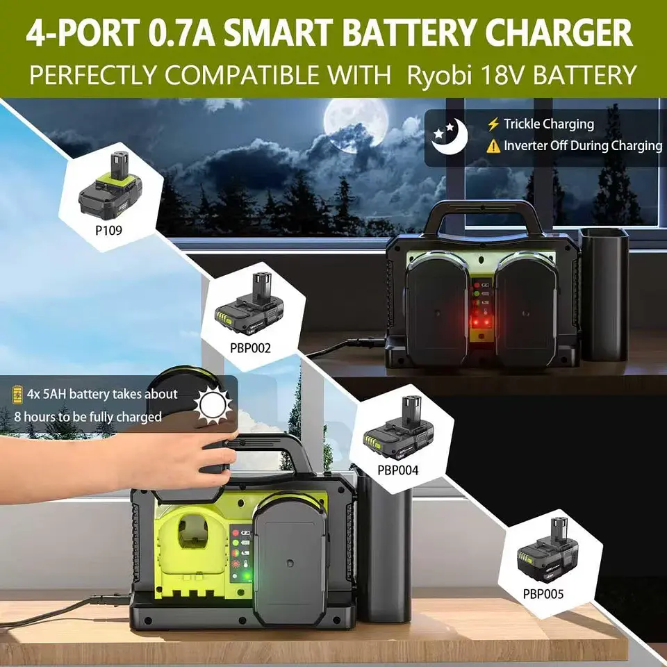 500W Pure Sine Wave Power Inverter for Ryobi 18 V Battery, 18 V DC to 120 V AC Converter with USB-C/USB-A Charger 4
