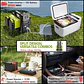 500W Pure Sine Wave Power Inverter for Ryobi 18 V Battery, 18 V DC to 120 V AC Converter with USB-C/USB-A Charger - thumbnail 5