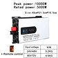 Pure Sine Wave Inverter 24v 220v 12000W 10000W High Power 24V 48V 60V 72V 96V To 110v Converter Solar Car Inverters Off Grid - thumbnail 8