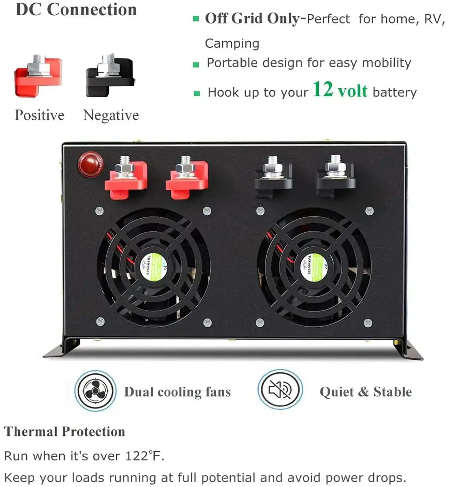 WZRELB 12KW 12V DC 120V AC Off-Grid Pure Sine Wave Single Output Iron Shell Power Inverter 85-90% Efficiency 50/60Hz for Solar 2
