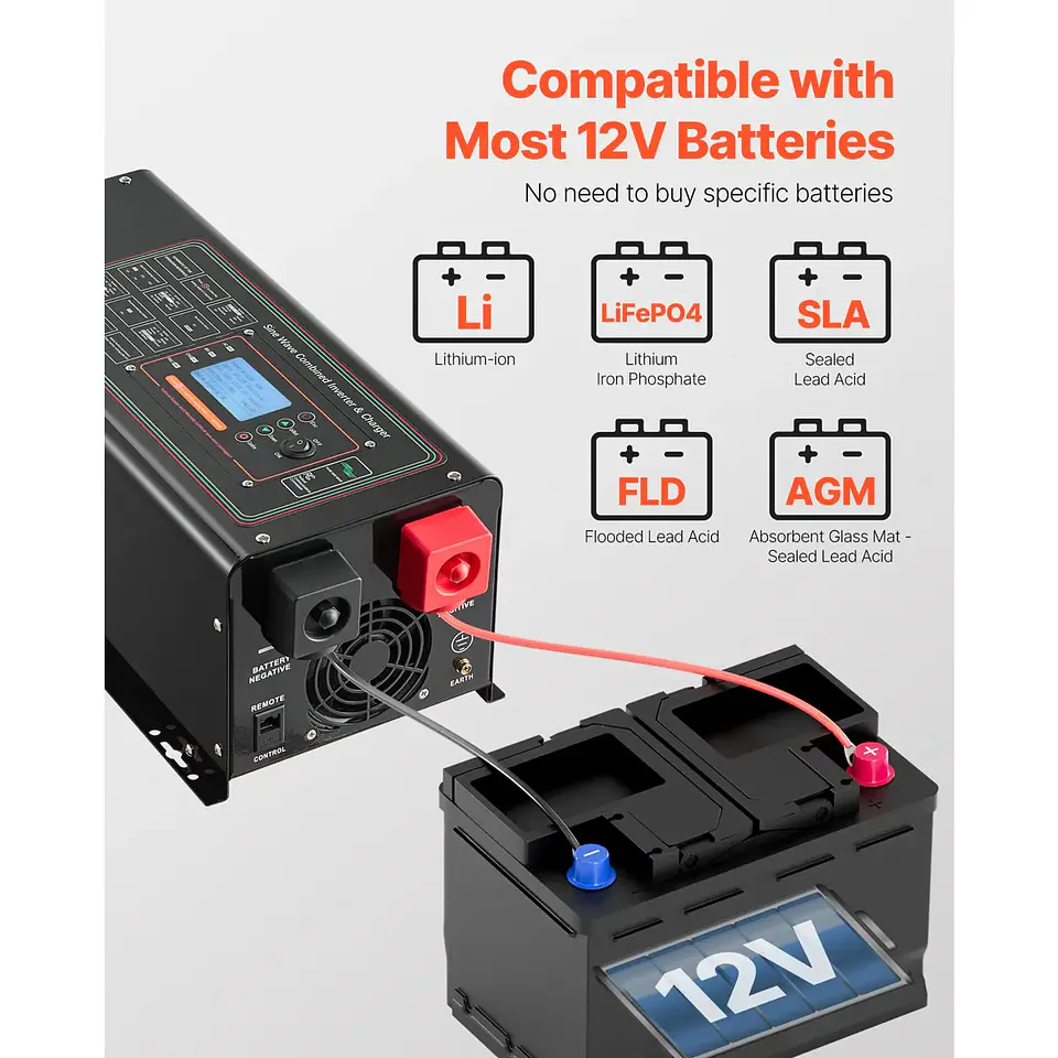 2000-Watt Pure Sine Wave Inverter Charger LCD Display Remote Control DC 12V AC 120V Power Inverter for Solar Systems 6-12KW 4