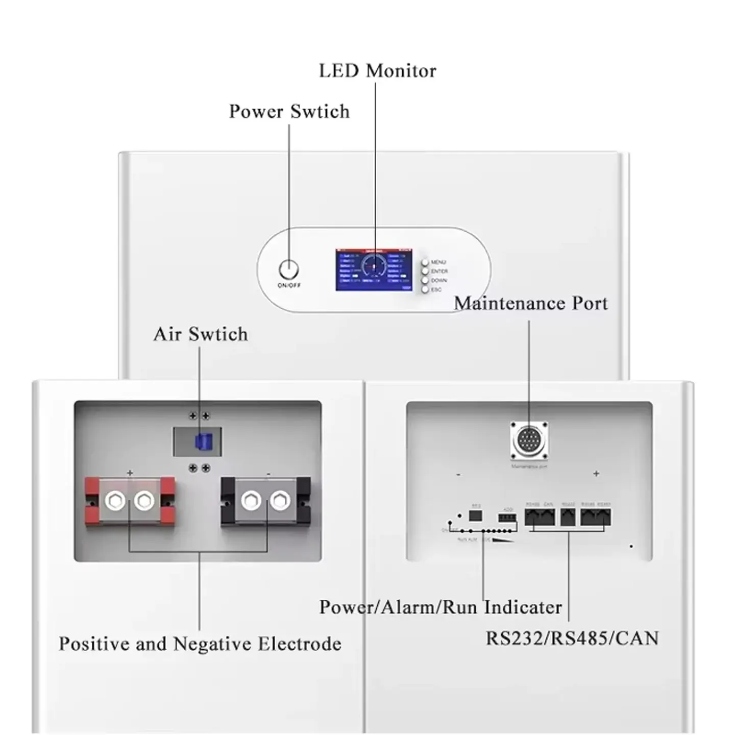 5KW Complete Off Grid Solar System Kit Growatt LONGI with Inverter Battery and Solar Panels for Home Use 3