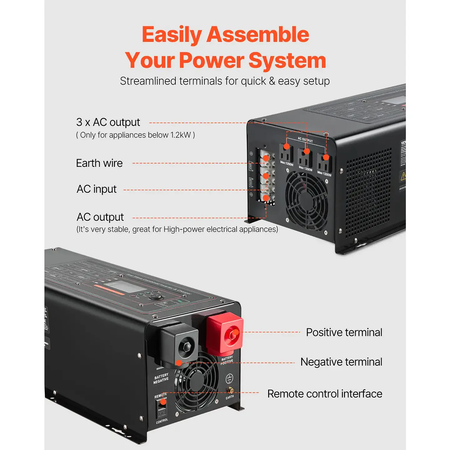 2000-Watt Pure Sine Wave Inverter Charger LCD Display Remote Control DC 12V AC 120V Power Inverter for Solar Systems 6-12KW 6