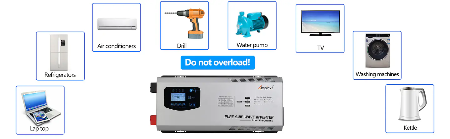 US 2KW 2KVA Off Grid Solar Inverter 12V to 120V With AC Charger Toroidal Transformer Power Inverter Backup Solar  Energy 4