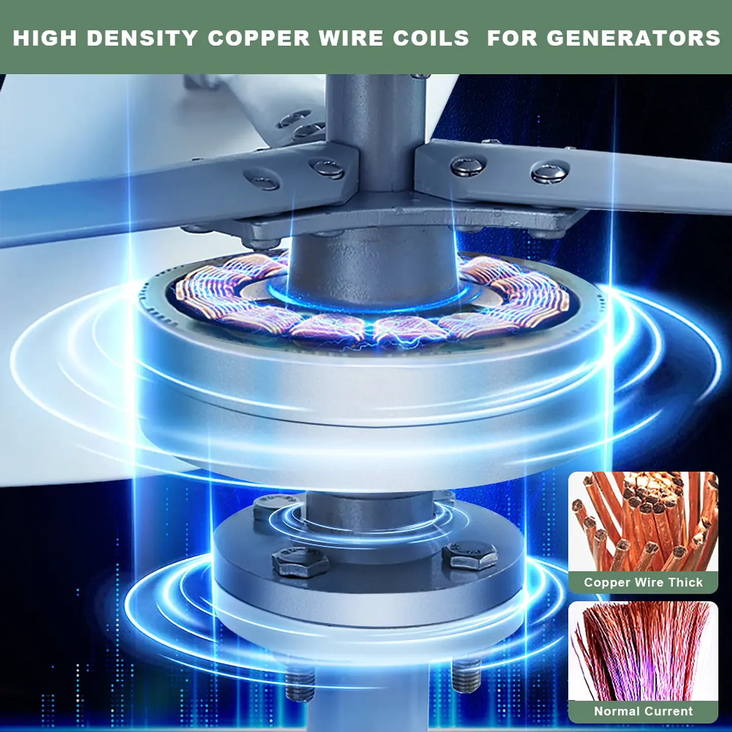2000W 2KW Vertical Axis Wind Turbine 12V 24V 48V Wind Generator CE Certified Free Energy Low Speed Start Off Grid for Home Use 6
