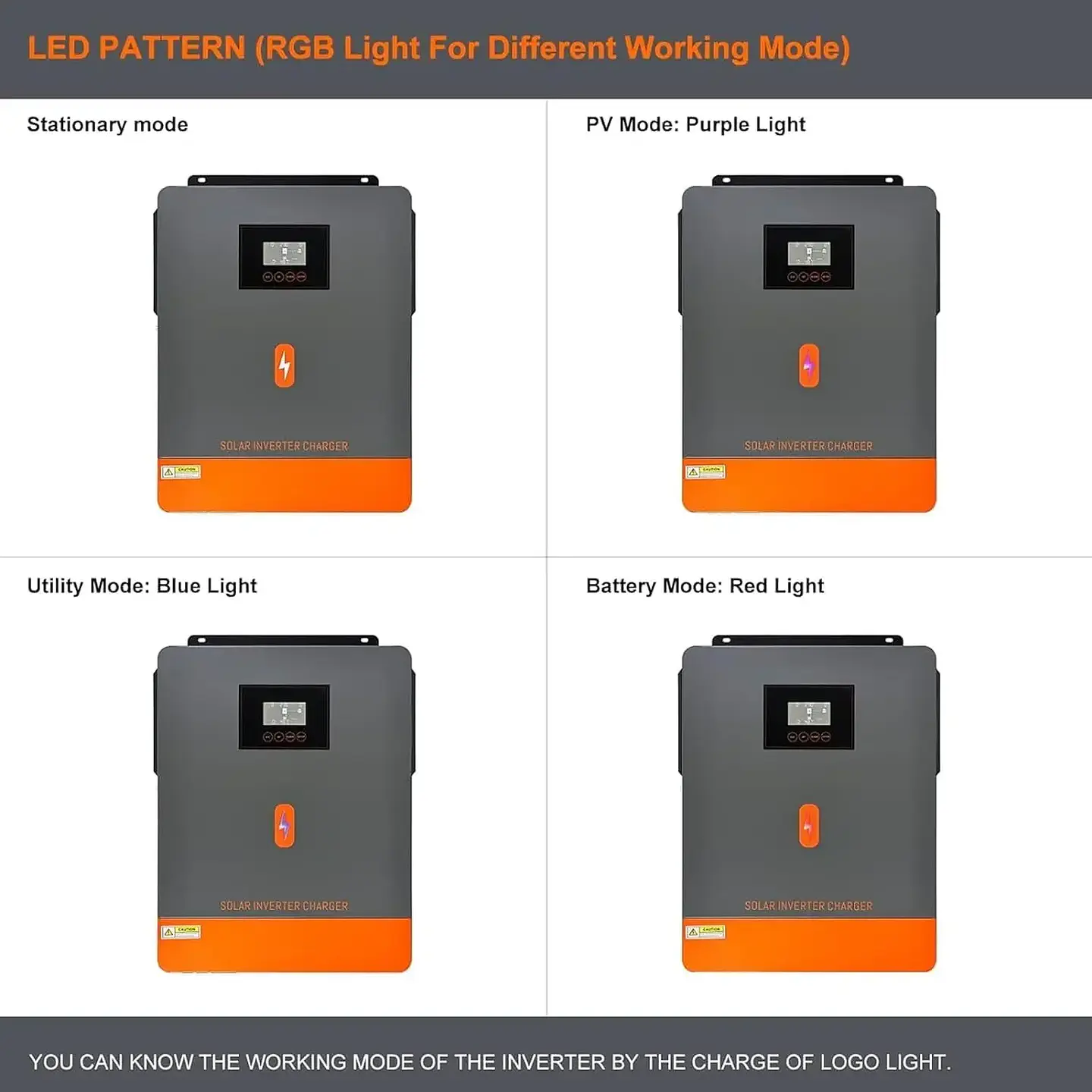 PowMr 6.2KW 4.2KW Hybrid Solar Inverter On Grid Pure Sine Wave Inverter 24V 48V 230V Dual Output with MPPT 120A Solar Charger 6