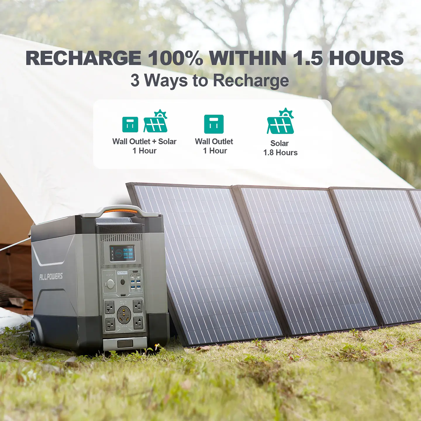 ALLPOWERS Portable Solar Generator R4000 3456WH Portable Power Station For Renewable Energy Backup Generator For Camping 1