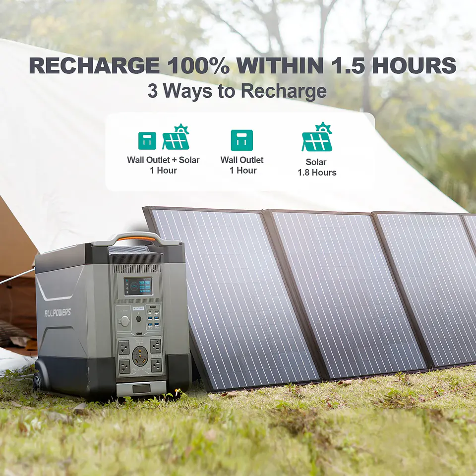 ALLPOWERS Portable Solar Generator R4000 3456WH Portable Power Station For Renewable Energy Backup Generator For Camping 1
