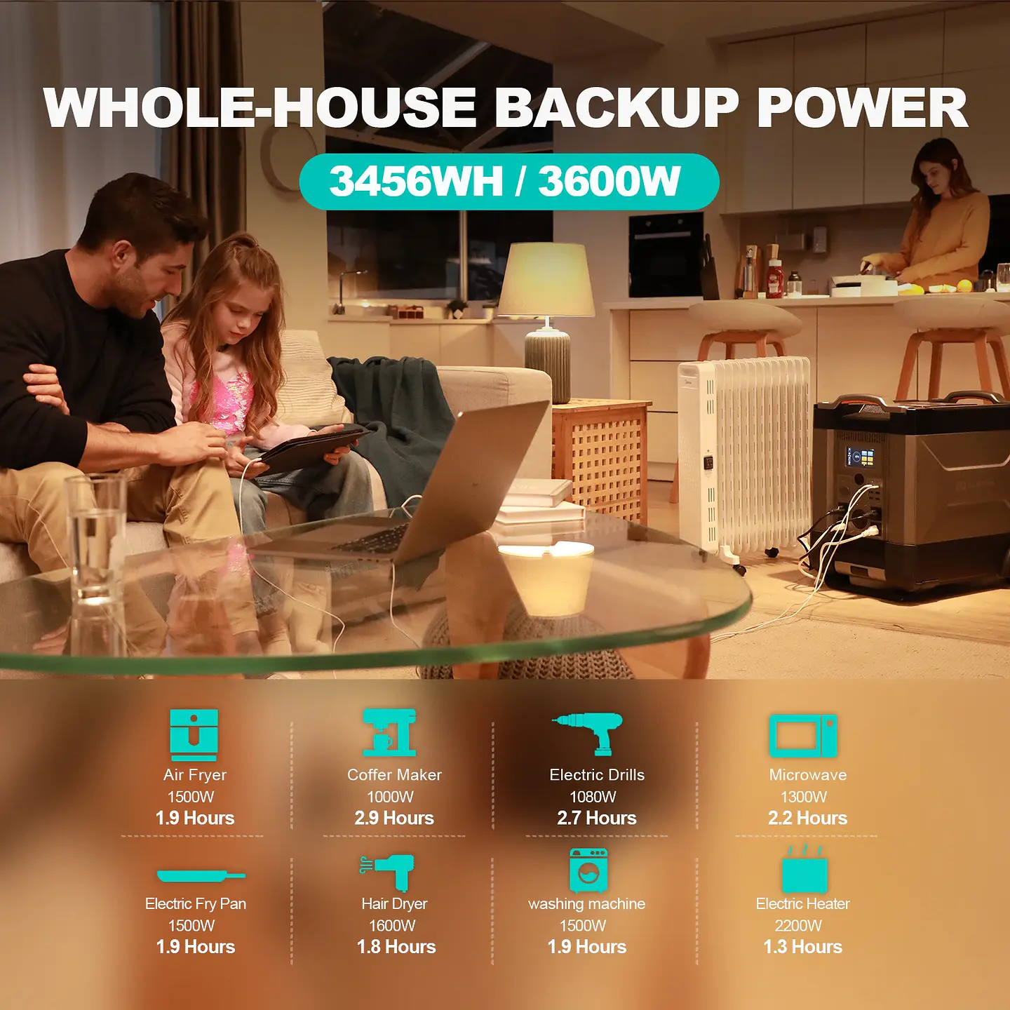 ALLPOWERS Portable Solar Generator R4000 3456WH Portable Power Station For Renewable Energy Backup Generator For Camping 3