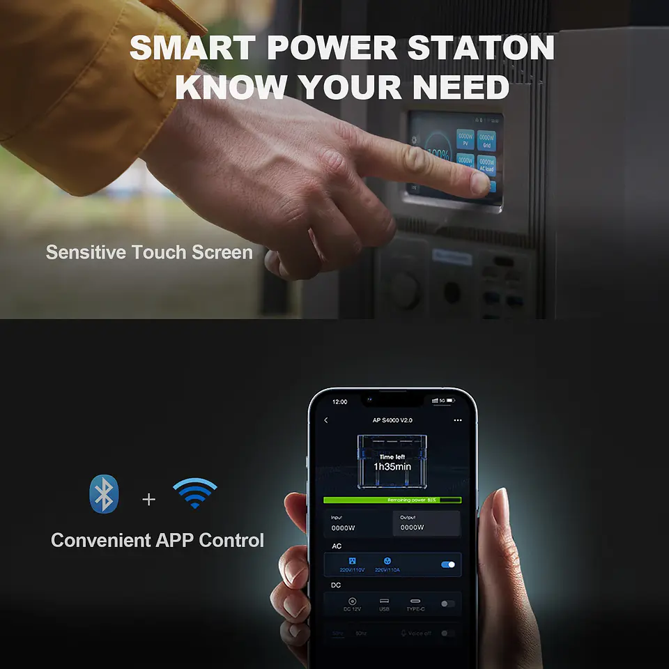 ALLPOWERS Portable Solar Generator R4000 3456WH Portable Power Station For Renewable Energy Backup Generator For Camping 4