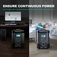 ALLPOWERS Portable Solar Generator R4000 3456WH Portable Power Station For Renewable Energy Backup Generator For Camping - thumbnail 5