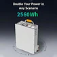 Customized 3000W Portable Solar Generator Rolling Design Outdoor Camping Energy Station for Mobile EV Charging - thumbnail 4