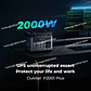 2000W 2400W Portable Power Station 2048Wh Solar Generator 110V 220V App Controlled - thumbnail 4