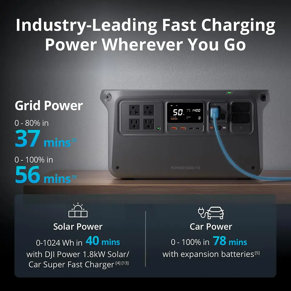 Portable Power Station 2600W Output 1024Wh LFP Battery Fast Recharge Electric Generator For Home Camping Rvs Off Grid 3