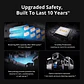 Portable Power Station 2600W Output 1024Wh LFP Battery Fast Recharge Electric Generator For Home Camping Rvs Off Grid - thumbnail 4