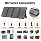 MHPOWOS 18V Portable Solar Charger 60W / 45W Foldable Solar Panel for Solar Generators Outdoor Camping Travel Powerbank Phone - thumbnail 6