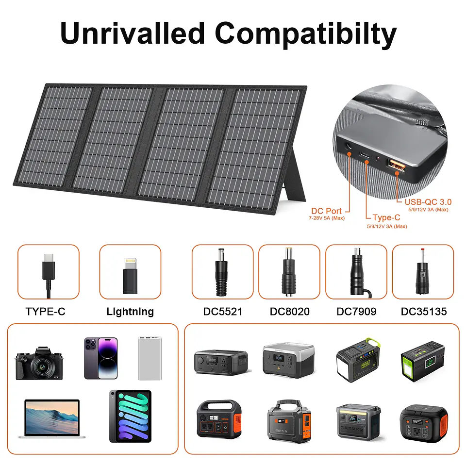 MHPOWOS 18V Portable Solar Charger 60W / 45W Foldable Solar Panel for Solar Generators Outdoor Camping Travel Powerbank Phone 6