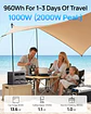 Portable Power Station 2000W Surge, 960Wh Solar Generator w/4 AC Outlets, 100W PD Fast Charing, LiFePO4 Battery, Customized - thumbnail 2