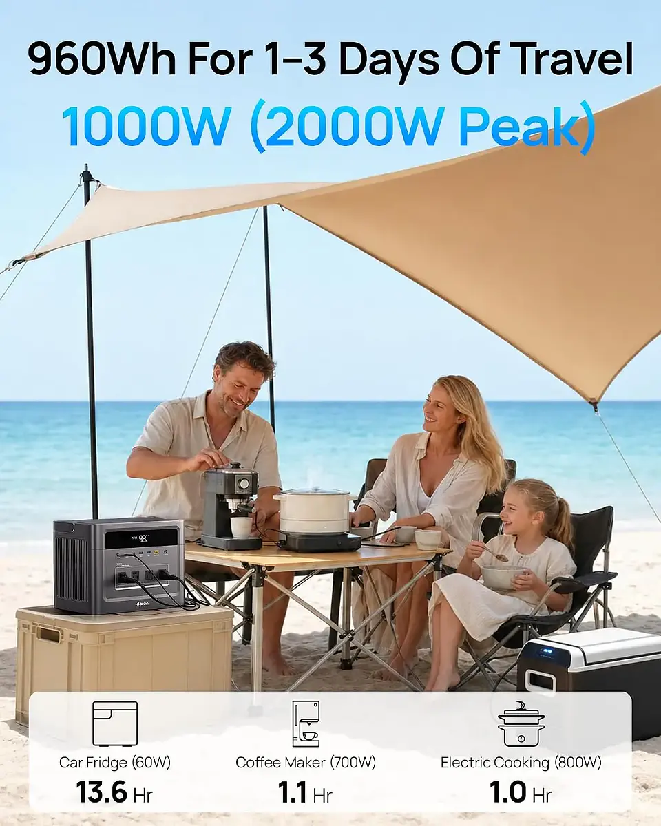 Portable Power Station 2000W Surge, 960Wh Solar Generator w/4 AC Outlets, 100W PD Fast Charing, LiFePO4 Battery, Customized 2