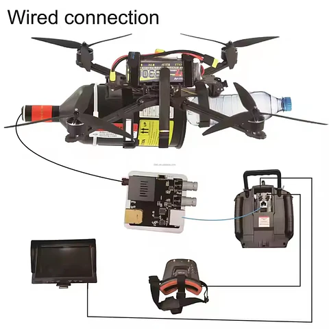 3/5KM FPV Drone Fiber Optic Reel with Built-in Sky and Video Convert, 0.27mm Diameter Optical Cable, Ground Station Kit