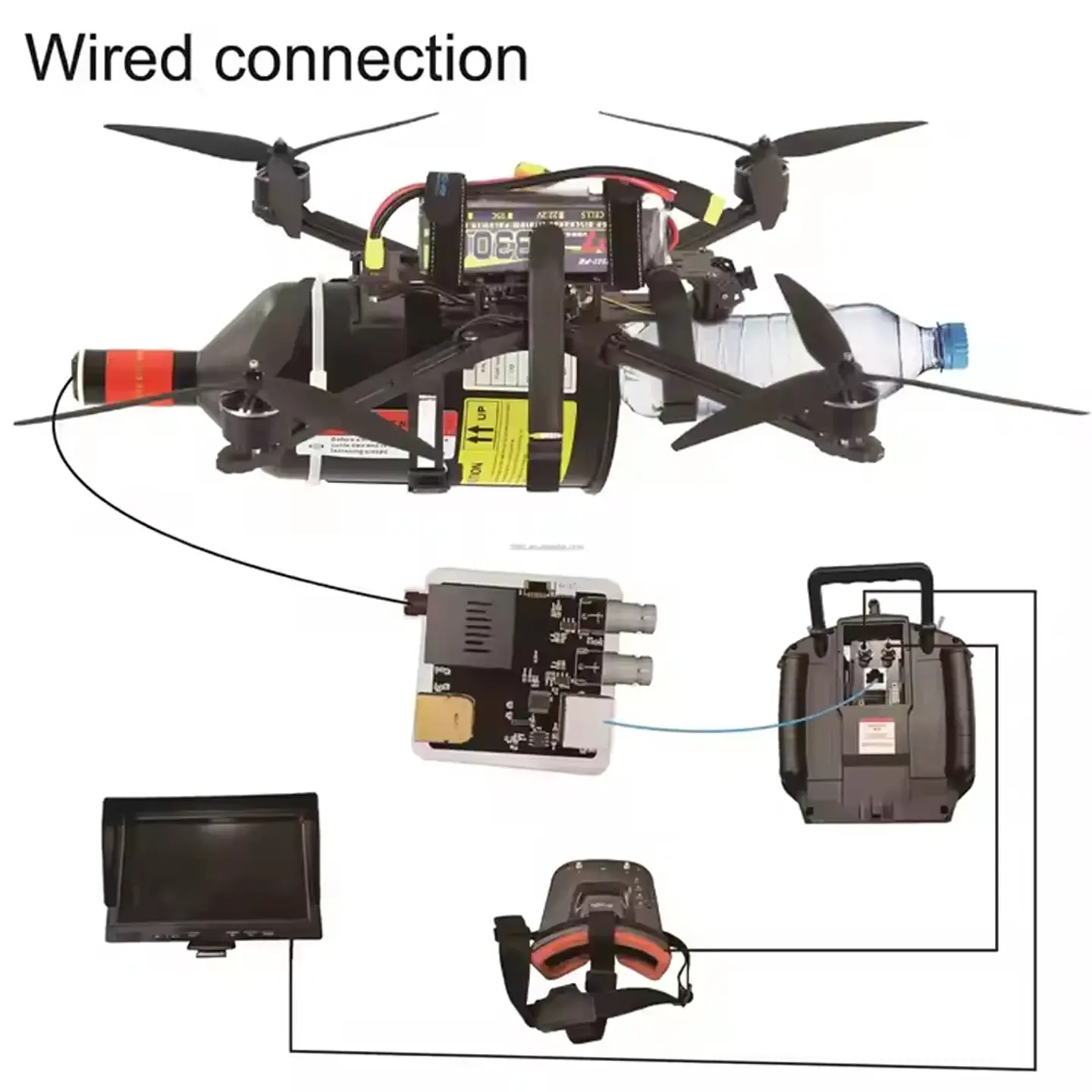 3/5KM FPV Drone Fiber Optic Reel with Built-in Sky and Video Convert, 0.27mm Diameter Optical Cable, Ground Station Kit 1