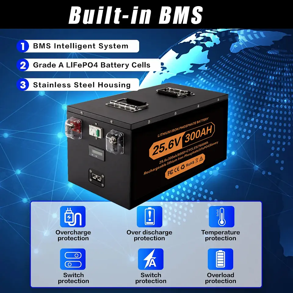 Brand New 12V 24V 48v 100ah 200ah 280ah 300Ah 400Ah LiFePO4 Lithium Battery 100A BMS 6000+ cyclic for Inverter Solar RV No Tax 3