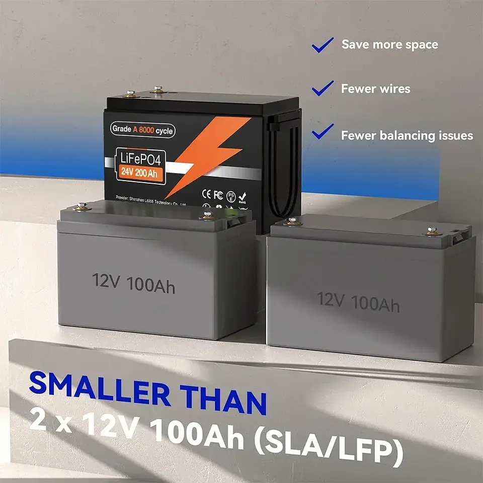 New 24V 100Ah 120Ah 150Ah 200Ah LiFePO4 Battery, Built-in 200A BMS Rechargeable Battery for Inverter Solar RV No Tax🔋 2