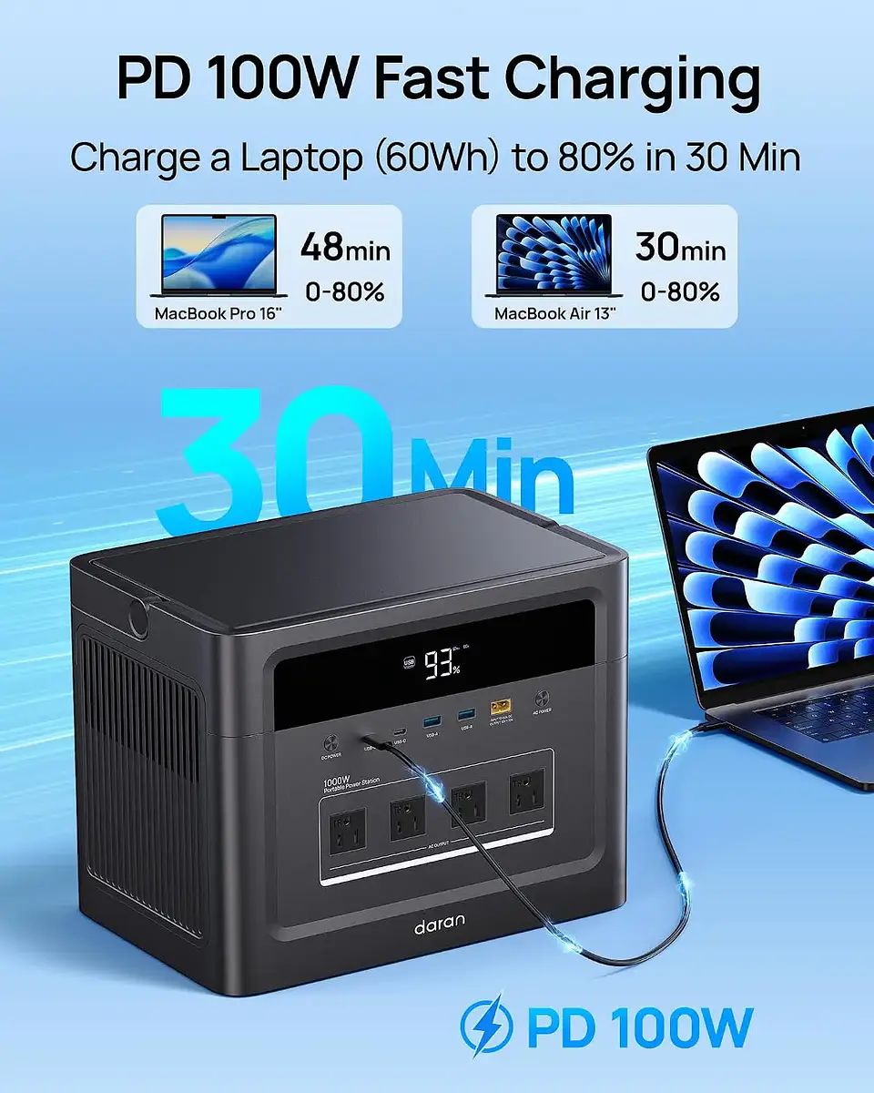 Portable Power Station 2000W Surge, 960Wh Solar Generator w/4 AC Outlets, 100W PD Fast Charing, LiFePO4 Battery, Customized 5