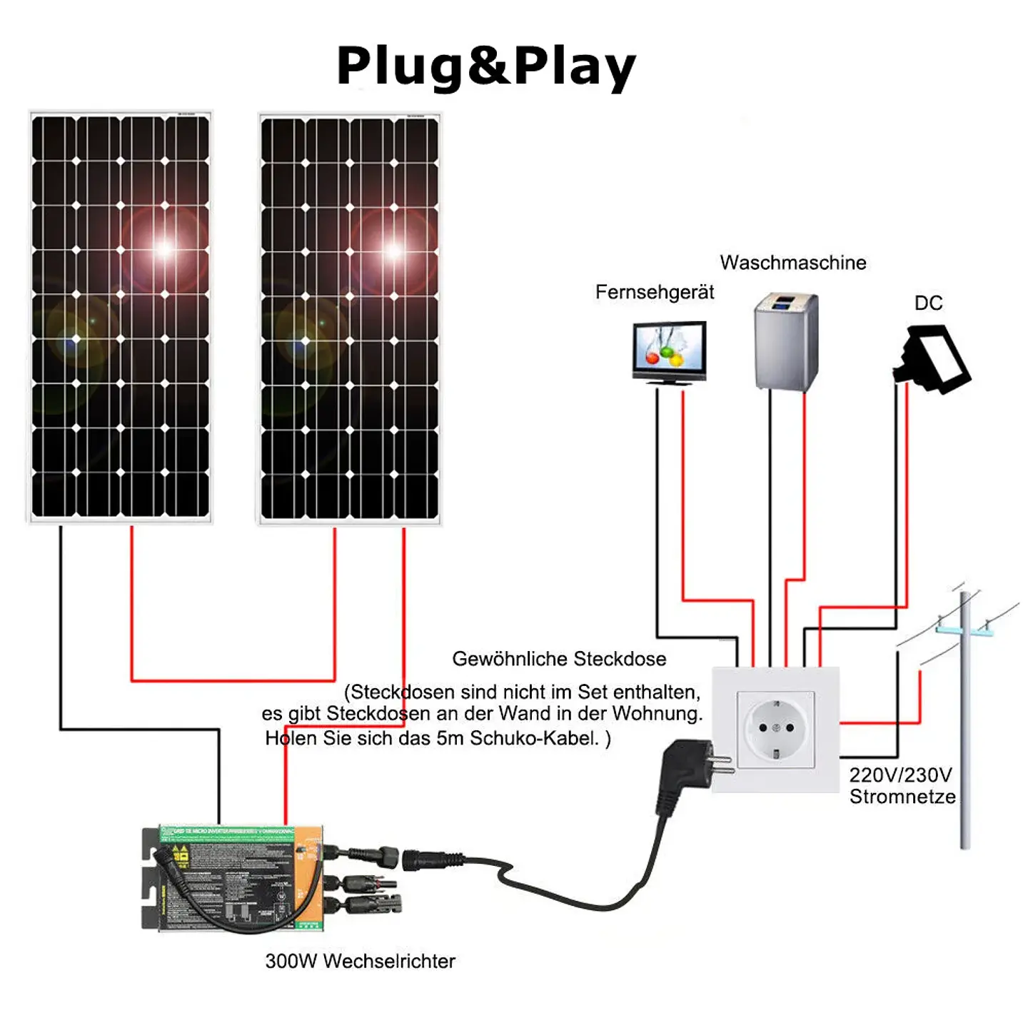 800W Glass Solar Panel Photovoltaic Panel Solar System Balcony Home for Socket 220v 230v Micro Inverter On Grid Solar PV System 4