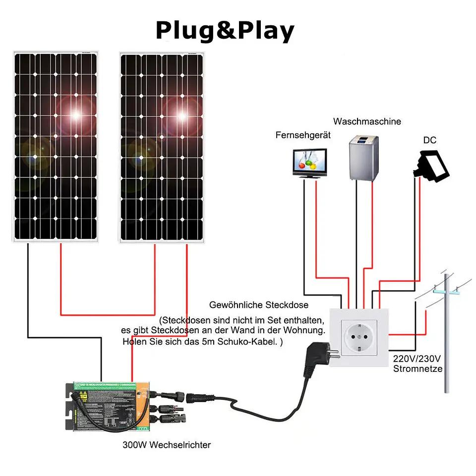800W Glass Solar Panel Photovoltaic Panel Solar System Balcony Home for Socket 220v 230v Micro Inverter On Grid Solar PV System 4