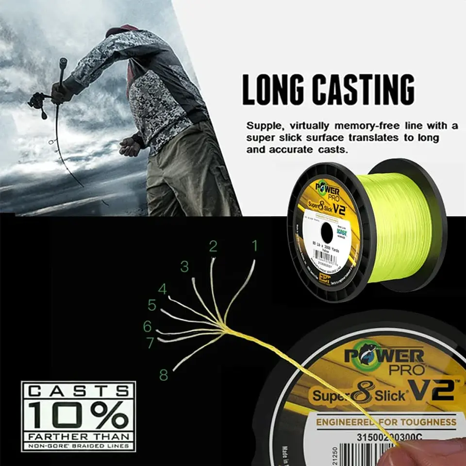 3000YDS POWER PRO SSV2 Braided Fishing Line 8 Strands Multifilament USA Carp Fishing Multifunction PE Fishing Line for  Pesca 5