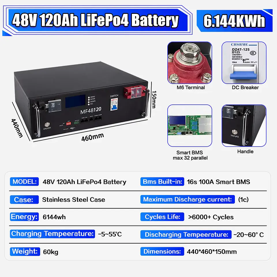 Brand New 12V 24V 48v 100ah 200ah 280ah 300Ah 400Ah LiFePO4 Lithium Battery 100A BMS 6000+ cyclic for Inverter Solar RV No Tax 12