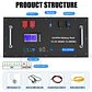 LiFePO4 48V 300AH 15KWH Battery 51.2V 100AH 200AH Lithium Solar Battery 6000+ Cycles With 16S 200A BMS For Inverter  EU Stock - thumbnail 3
