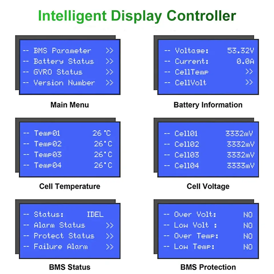 LiFePO4 48V 300AH 15KWH Battery 51.2V 100AH 200AH Lithium Solar Battery 6000+ Cycles With 16S 200A BMS For Inverter  EU Stock 4